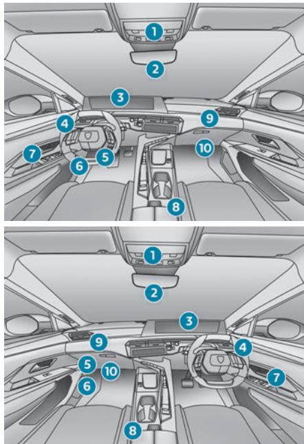 PEUGEOT 5008 (2024) - Présentation - 1