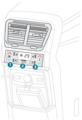 PEUGEOT 5008 (2024) - Air conditionné automatique trizone - 2