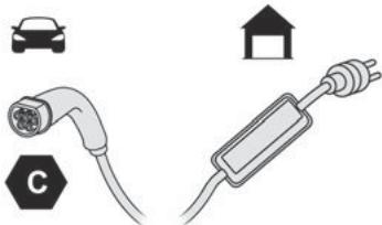 PEUGEOT 5008 (2024) - Étiquettes d'identification sur les prises / connecteurs de charge - 6