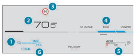 PEUGEOT 5008 (2024) - Combinés numériques - 3