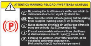 PEUGEOT 5008 (2024) - Témoin de fonctionnement - 2