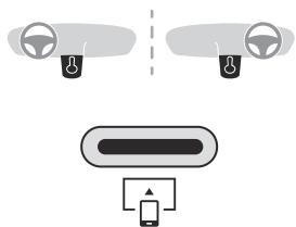 PEUGEOT 5008 (2024) - Prises USB - 3