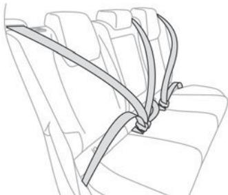 PEUGEOT 5008 (2024) - Ceintures aux places arrière - 1