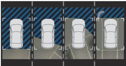 PEUGEOT 5008 (2024) - Principe de fonctionnement - 1