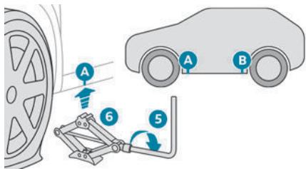 PEUGEOT 5008 (2024) - Pour les versions électriques - 1