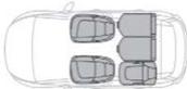 PEUGEOT 5008 (2024) - Exemples de configurations pour 3008 - 4