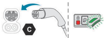 PEUGEOT 5008 (2024) - Charge domestique, mode 2 - 2