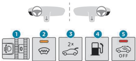 PEUGEOT 5008 (2024) - Barrette de commandes latérale - 1
