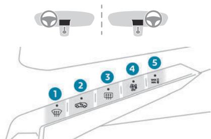 PEUGEOT 5008 (2024) - Barrettes de commandes centrales - 1