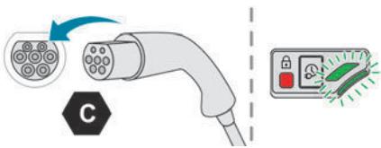 PEUGEOT 5008 (2024) - Charge domestique (mode 2) - 2