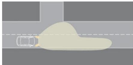 PEUGEOT 3008 (2024) - Fonctionnement - 2