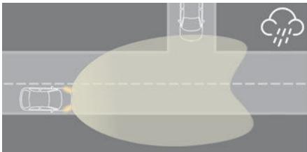 PEUGEOT 3008 (2024) - Mode « Mauvais temps » - 1