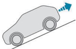 PEUGEOT 3008 (2024) - Fonctionnement - 3