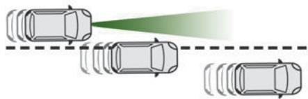 PEUGEOT 3008 (2024) - Cas de non-prise en compte par le système : - 1