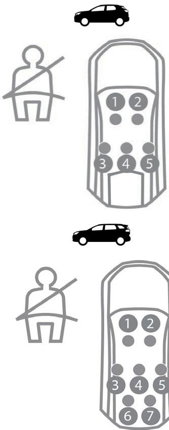 PEUGEOT 3008 (2024) - Alertes de non-bouclage et de débouclage - 1