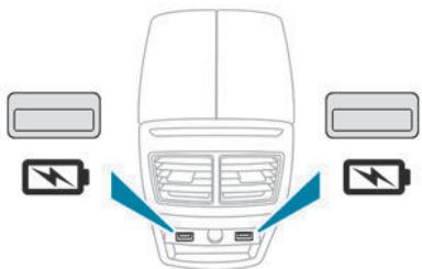 PEUGEOT 3008 (2024) - Prises USB - 1