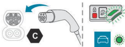 PEUGEOT 3008 (2024) - Charge domestique, mode 2 - 2