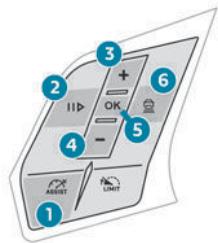 PEUGEOT 3008 (2024) - Commandes au volant - 2