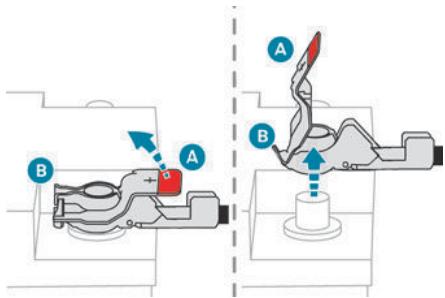 PEUGEOT 3008 (2024) - Cosse à verrouillage rapide   Débranchement de la borne (+) - 1