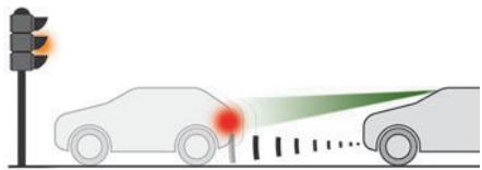 PEUGEOT 3008 (2024) - Active Safety Brake - 2