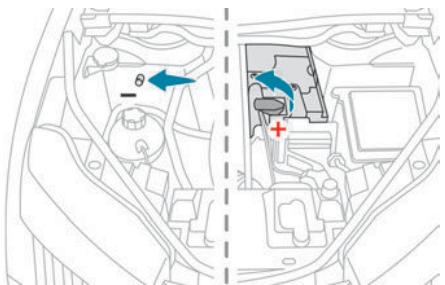 PEUGEOT 3008 (2024) - Accès à la batterie - 1