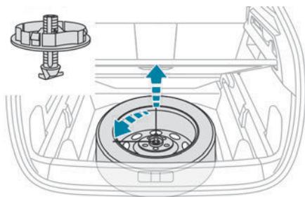PEUGEOT 3008 (2024) - Retrait de la roue de secours - 1