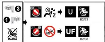 PEUGEOT 3008 (2024) - Règles : - 21