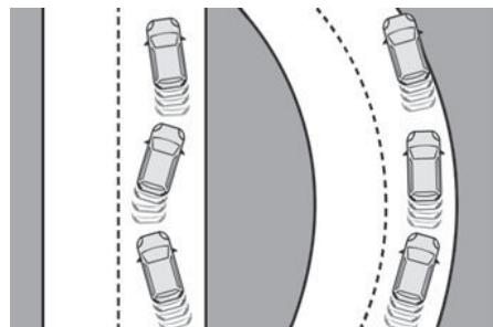 PEUGEOT 3008 (2024) - Alerte Attention Conducteur paramera - 1