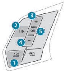 PEUGEOT 3008 (2024) - Commandes au volant - 2
