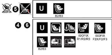 PEUGEOT 3008 (2024) - Règles : - 22