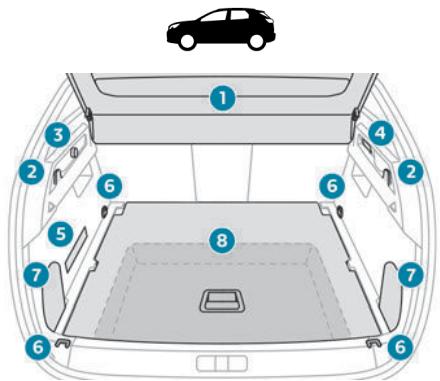 PEUGEOT 3008 (2024) - 3 - 1