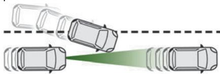 PEUGEOT 3008 (2024) - Cas d'incitation de reprise en main immédiate par le conducteur : - 1