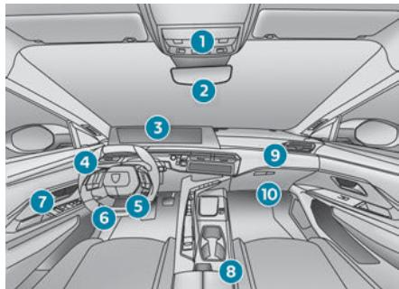 PEUGEOT 3008 (2024) - Poste de conduite - 1