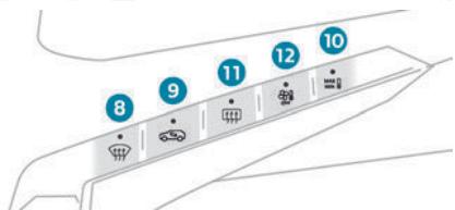 PEUGEOT 3008 (2024) - Air conditionné   automatique bizone - 3