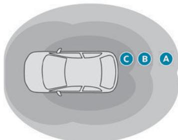 PEUGEOT 3008 (2024) - ADML Proximity - 1