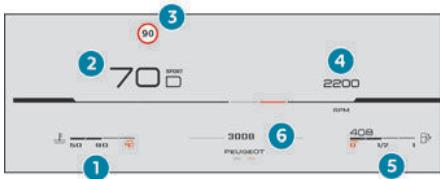PEUGEOT 3008 (2024) - Combinés numériques - 1