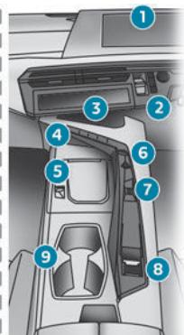 PEUGEOT 3008 (2024) - Console centrale - 2