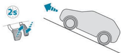PEUGEOT 3008 (2024) - Fonctionnement - 1
