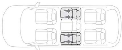 PEUGEOT 3008 (2024) - Fixations « ISOFIX » - 1