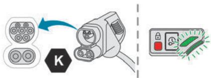 PEUGEOT 3008 (2024) - Charge domestique, mode 2 - 4