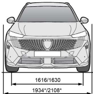PEUGEOT 3008 (2024) - Masses et charges remorquables - 5