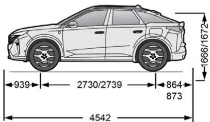 PEUGEOT 3008 (2024) - Masses et charges remorquables - 2