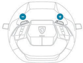 PEUGEOT 3008 (2024) - (Selon équipement) - 1