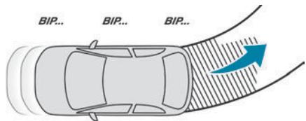 PEUGEOT 3008 (2024) - Aide au stationnement arrêté - 2