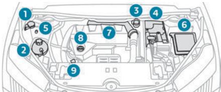 PEUGEOT 3008 (2024) - Moteur Essence - 1