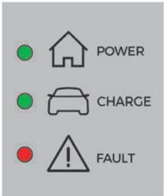 PEUGEOT 3008 (2024) - Boîtier de contrôle (mode 2) - 2