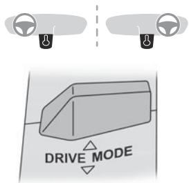 PEUGEOT 3008 (2024) - Modes de conduite - 1