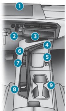 PEUGEOT 3008 (2024) - Console centrale - 1