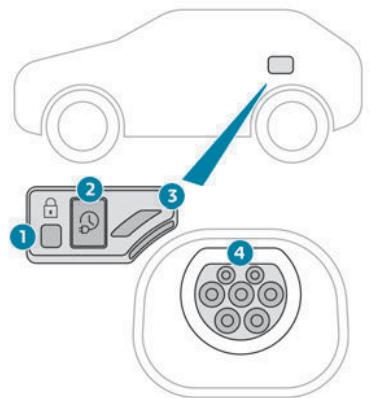 PEUGEOT 3008 (2024) - Trappe de charge - 1