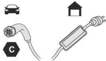 PEUGEOT 3008 (2024) - Étiquettes d'identification sur les prises / connecteurs de charge - 3